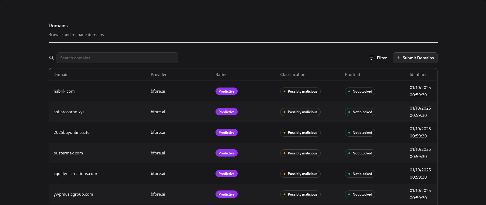 Screenshot of the Domains table in the Web Interface